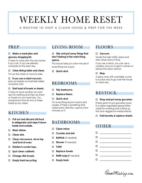 Image result for Clean Routine