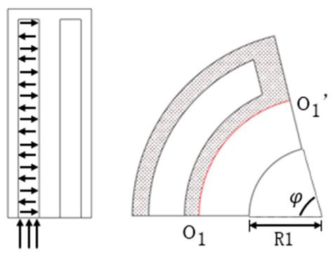 Design and Simulation Experiment of Rigid-Flexible Soft Humanoid Finger