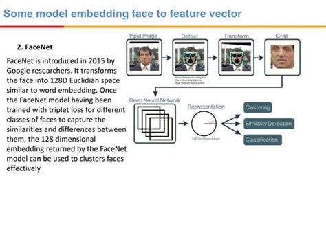 Image result for Machine Learning One Shot