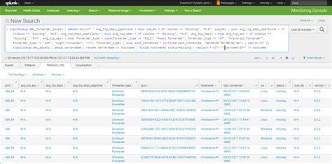 Image result for Splunk Monitoring Console Diagram