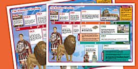 Roman Facts Poster for Kids | Roman Poster (teacher made)