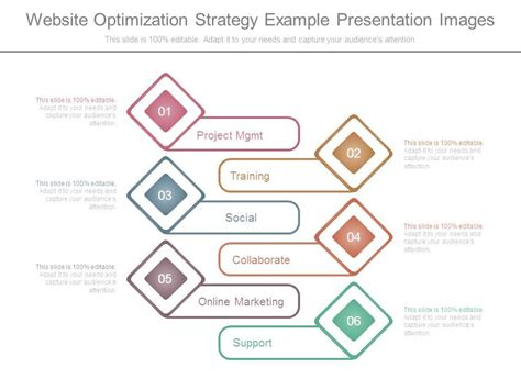 Image result for Website Optimization Strategy