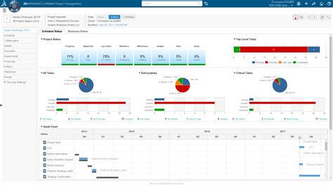 Image result for Enovia Tutorial