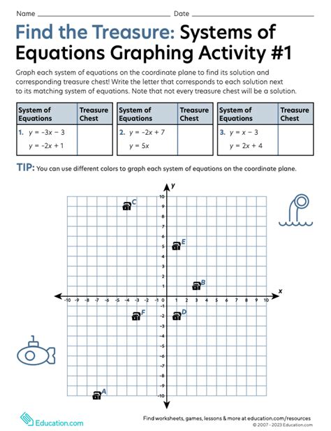 Image result for Middle School Math Homework