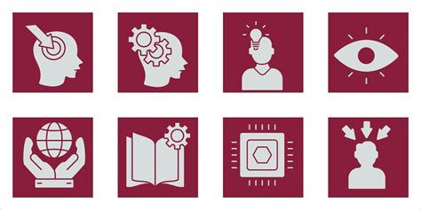 Perception Module Symbol 的图像结果