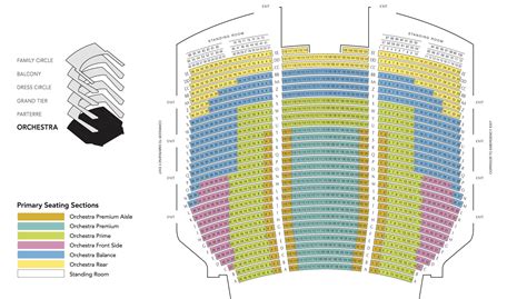 Image result for NY Met Opera Seating-Chart