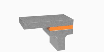 Sealing, Potting and Encapsulating | 3M India