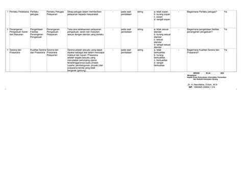 Contoh Metadata 的图像结果