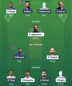 PRB vs BCC Dream11 Prediction: Pitch Report & Stats, ECS T10 Czechia ...