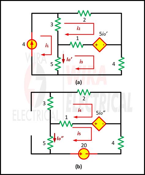 superposition theorem example 的图像结果