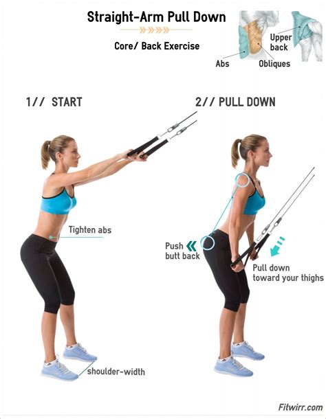 Cable Back Workouts