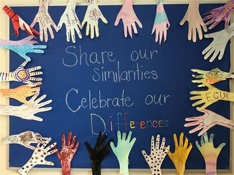 Share our similarities, celebrate our differences! | Classroom crafts ...