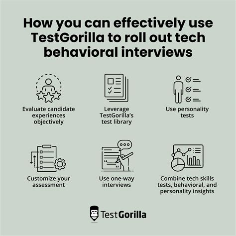 Image result for 30-Minute Computer-Based Test Interview