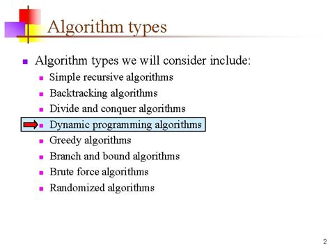 Image result for Dynamic Programming Algorithm Types