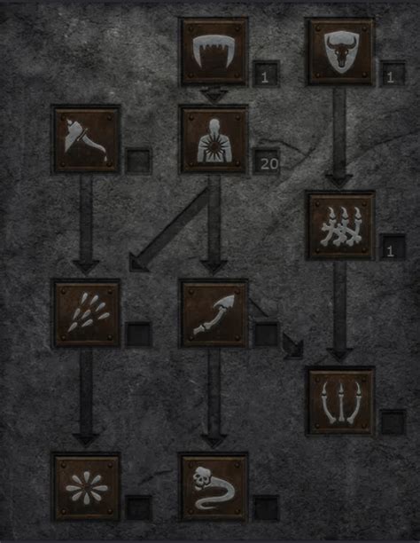 Diablo II Resurrected Terror Zones Tracker - D2R TZ History and ...