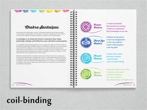 Image result for Different Binding Methods