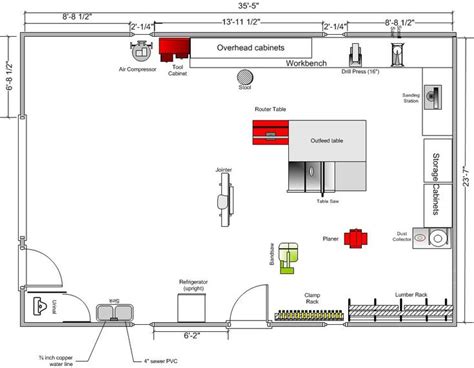 Workshop Layout Design 的图像结果