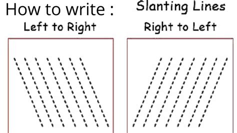 Image result for Slanting Broken Line