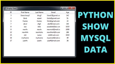 Image result for How to Display MySQL Data in Table in Tkinter