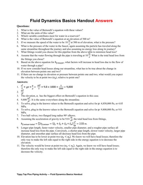 Image result for Fluid Dynamics Basics