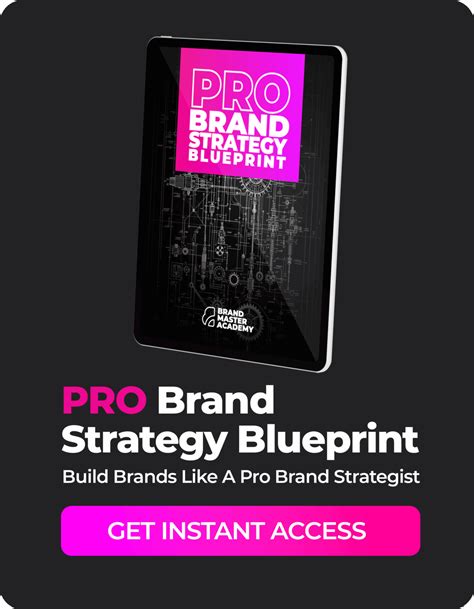 How To Build Brand Equity That Influences (9-Step Framework)