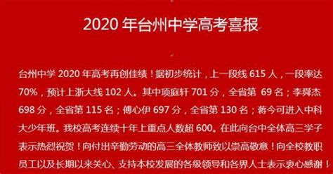 2024年台州高考最高分多少分,历年台州高考状元