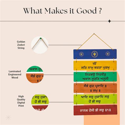 Ik Onkar' Mool Mantra (Punjabi) Wooden Wall Hanging (31X12 inch) – No ...