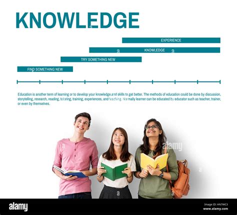 Image result for Learning Knowledge