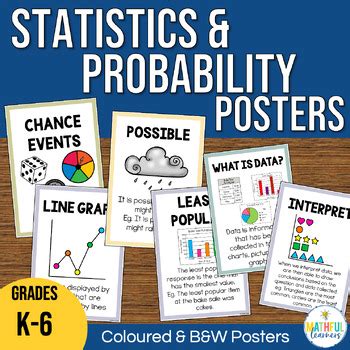 Image result for Statistics Homework Poster