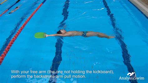 Teaching Backstroke 的图像结果
