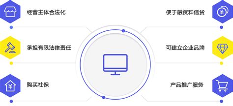 ***工商局疑难核名 一手渠道办理