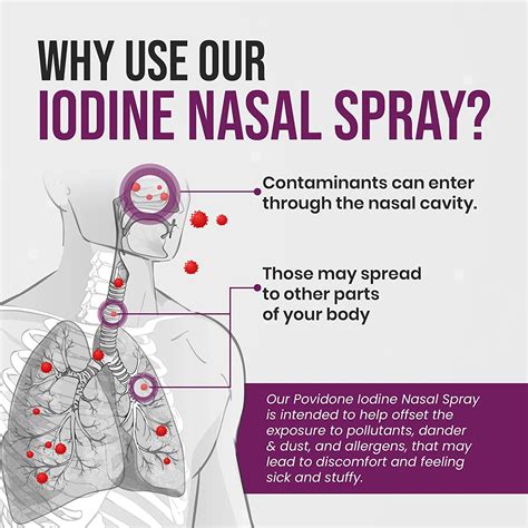 Epotex Povidone Iodine Nasal Spray 0.6% - Sinus Protection & Cleanser ...