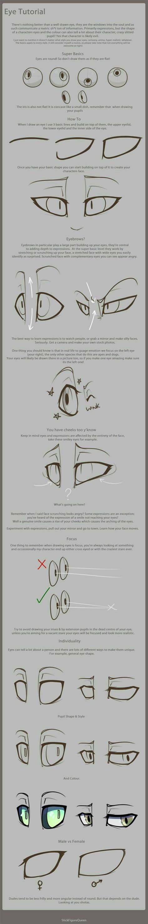 Image result for Manga Eyes Tutorial