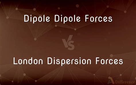Dipole Dipole Forces vs. London Dispersion Forces — What’s the Difference?