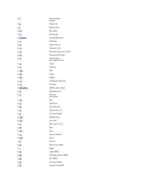 Image result for Tech Slang