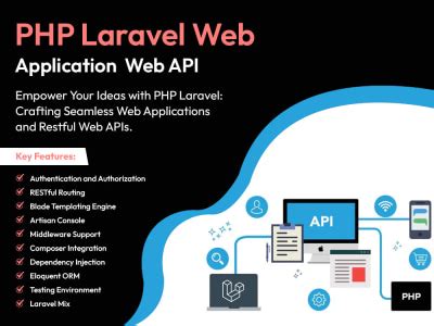 Image result for Advertising API Application Using PHP
