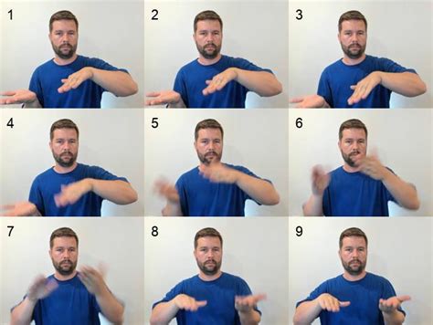 Image result for Dead Sign Language