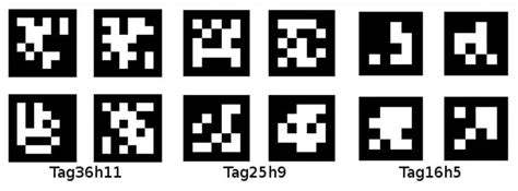 Tagsfinder 替 IG 圖片找到熱門標籤Hashtags，支援中文標籤 | 科技兔