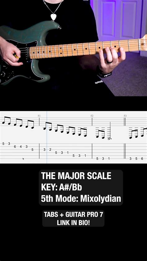 Db major scale guitar with tabs 3 octaves – Artofit