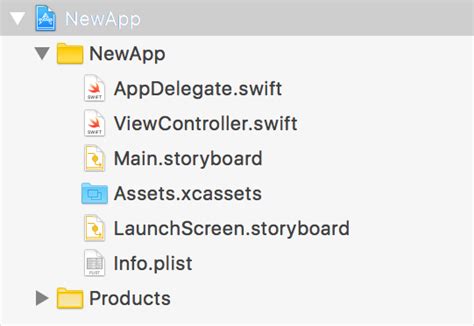 Image result for UIKit iOS Inherit