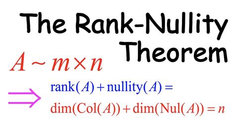 Image result for Rank Linear Algebra