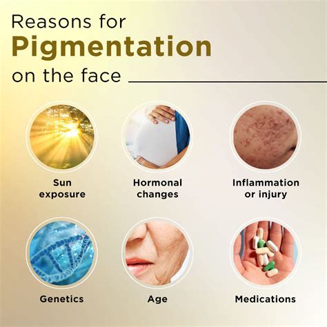 The Importance of Ingredients in Products for Skin Hyperpigmentation ...