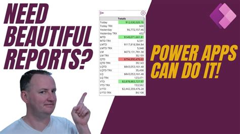 Image result for Power Apps Tutorial Shane