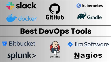 DevOps Tools 的图像结果