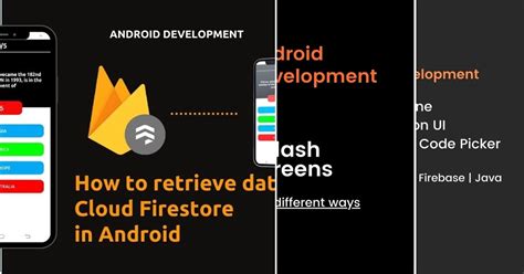 Image result for Android Development Java