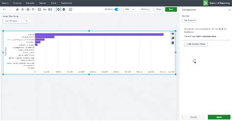 Dashboard Studio: New Features Highlighted At .conf21 | Splunk
