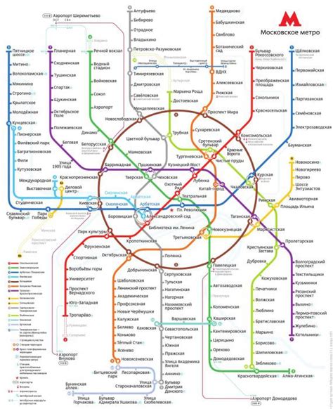 "Москва-Сити": метро, описание, интересные места