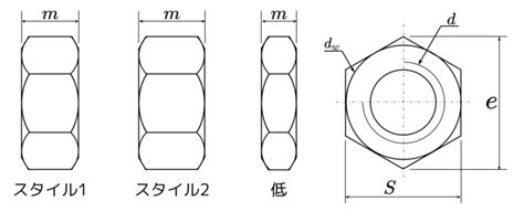 Image result for Semi-Supervised Learning Machine Learning Images
