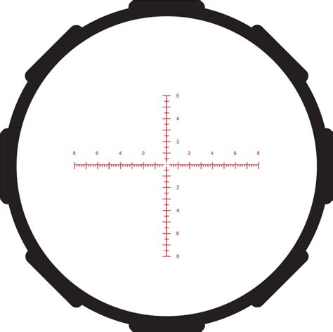 GearScout Guide: What’s the difference between MOA and MIL rifle sights ...