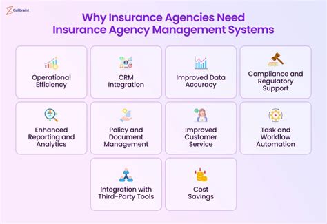 Insurance Agent Software Free 的图像结果